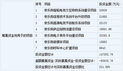 春秋航空等四新股上市前瞻与技术驱动的玩具产业变革